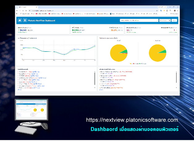 Banner NextView Dashboard