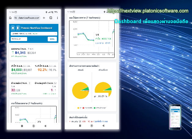 Banner NextView Dashboard