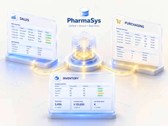 ระบบงาน PharmaSys